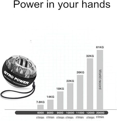 Self-Starting Wrist Gyro Ball, Wrist Strengthening Device, Hand Enhancer, Forearm Exerciser, Used To Strengthen Arms, Fingers, Wrist Bones And Muscles Self-Starting Wrist Gyro Ball, Wrist Strengthening Device, Hand Enhancer, Forearm Exerciser, Used To Strengthen Arms, Fingers, Wrist Bones And Muscles